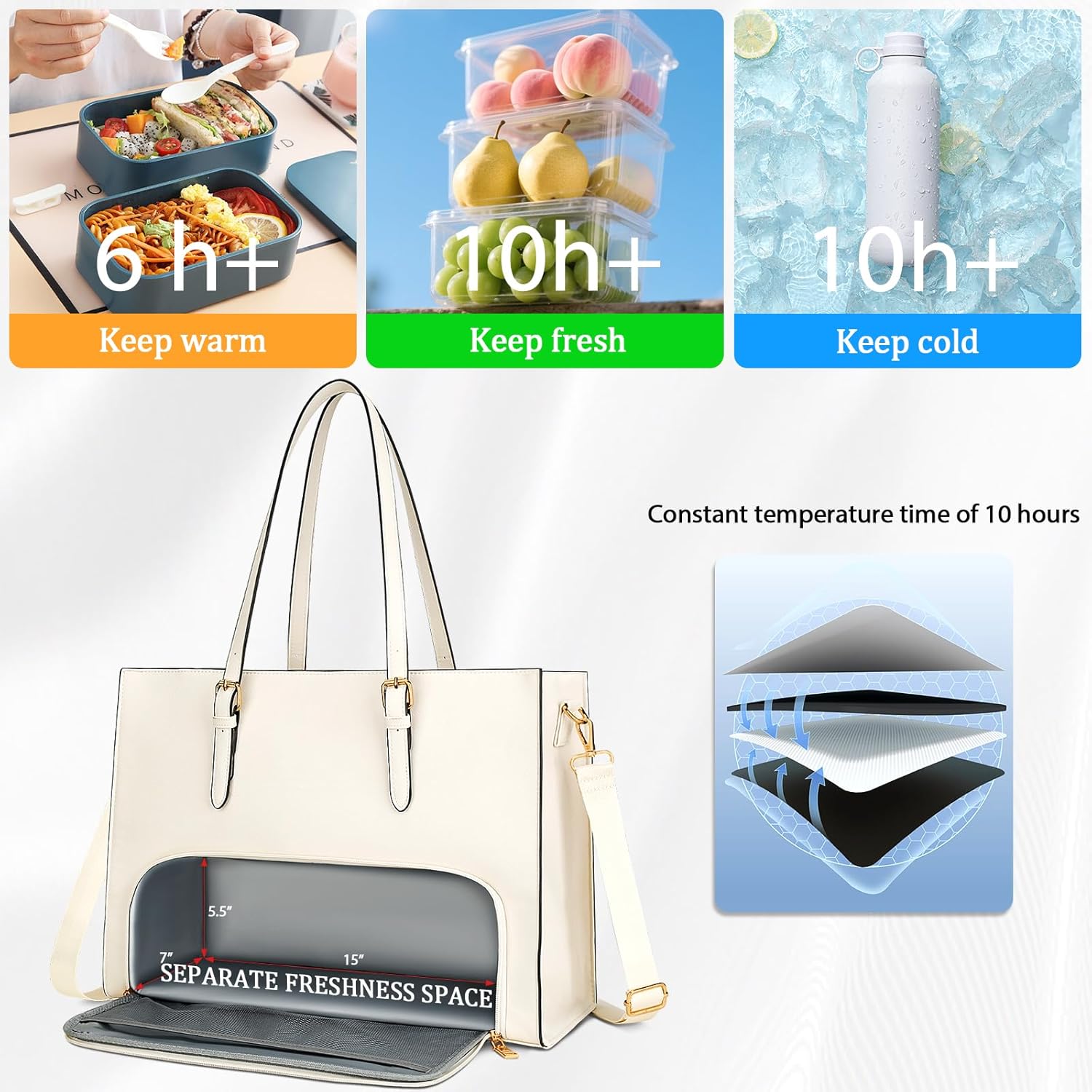 Laptop & Lunch Work Tote Bag