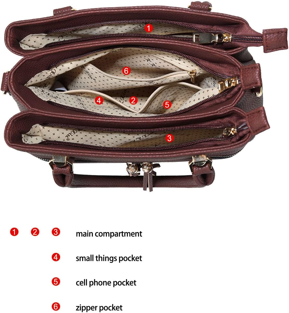 Women’s Satchel Crossbody Bag