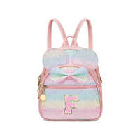 Initial Mini Backpack