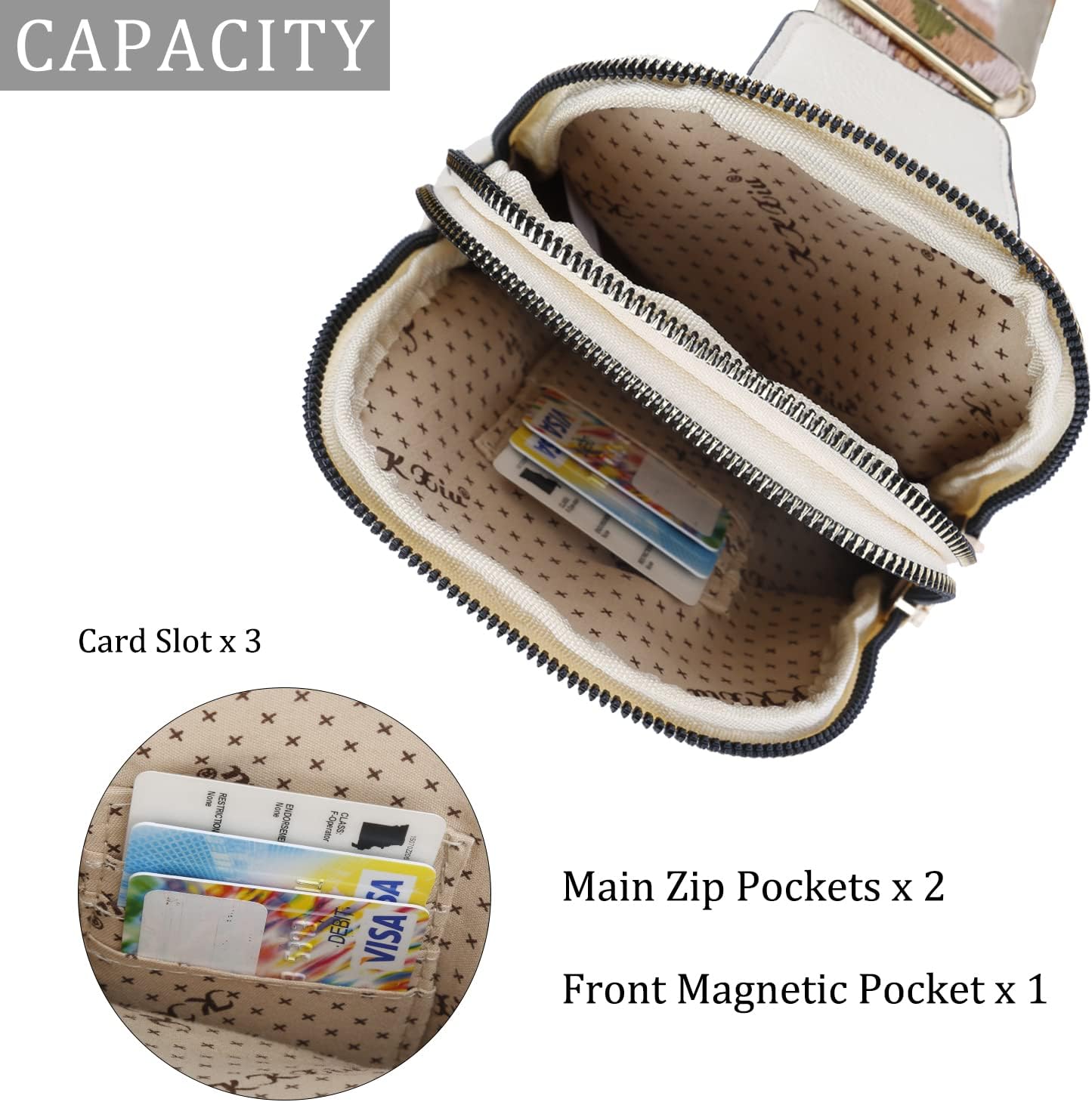 Small Crossbody Sling Bag