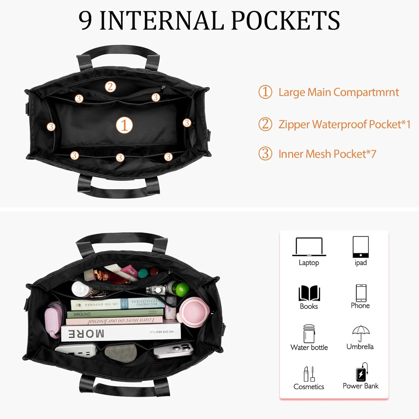 Large Water-Resistant Tote Bag