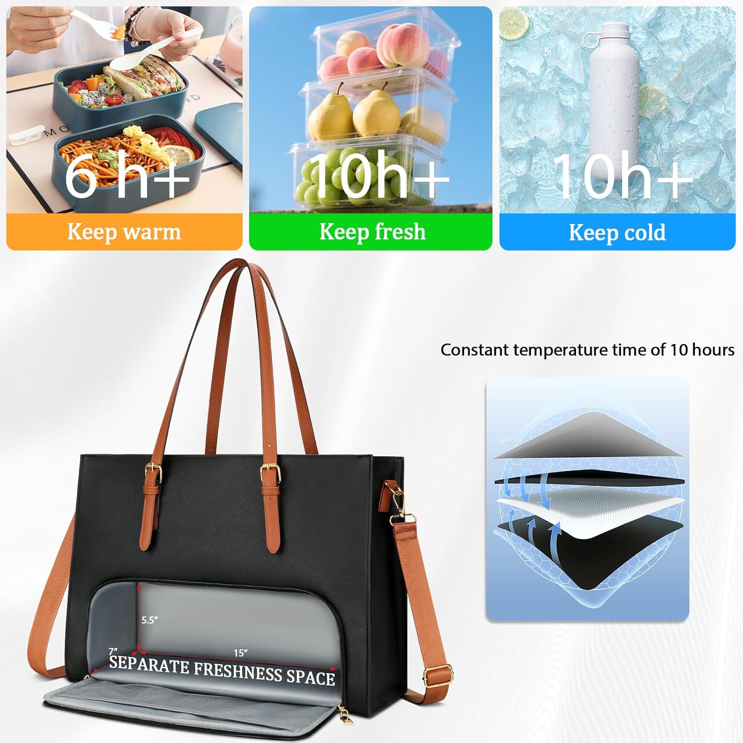 Laptop & Lunch Work Tote Bag