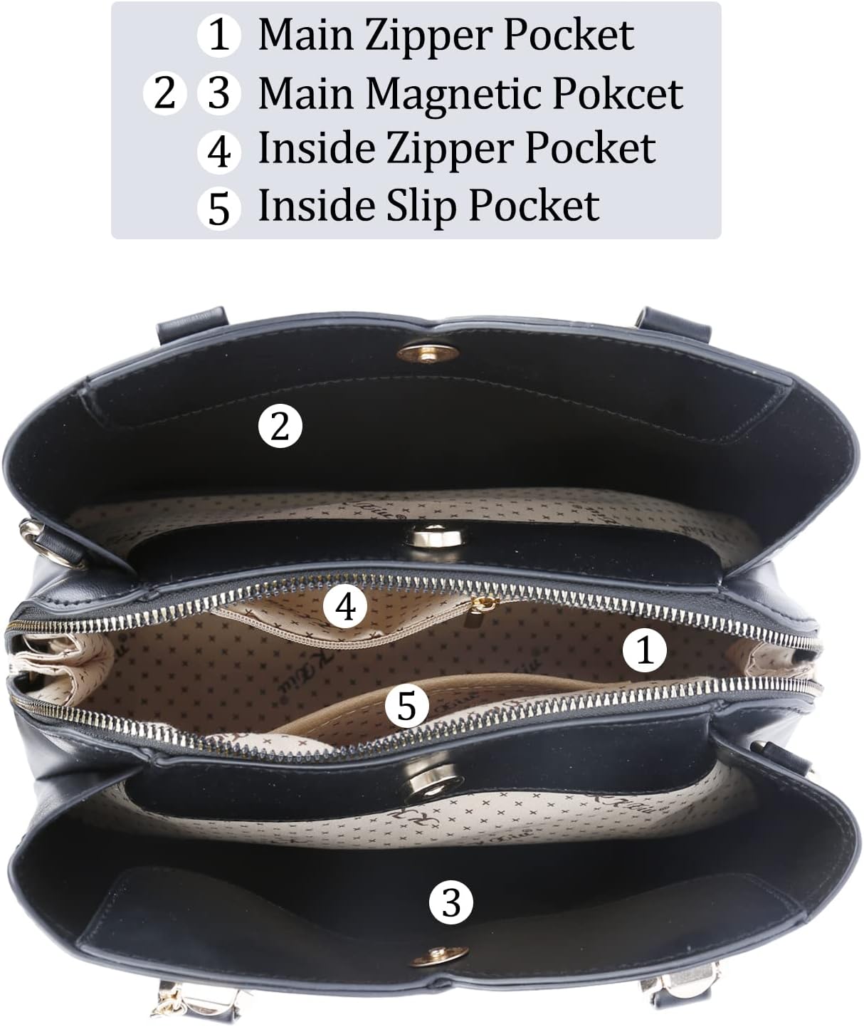 Triple-Compartment Satchel Handbag