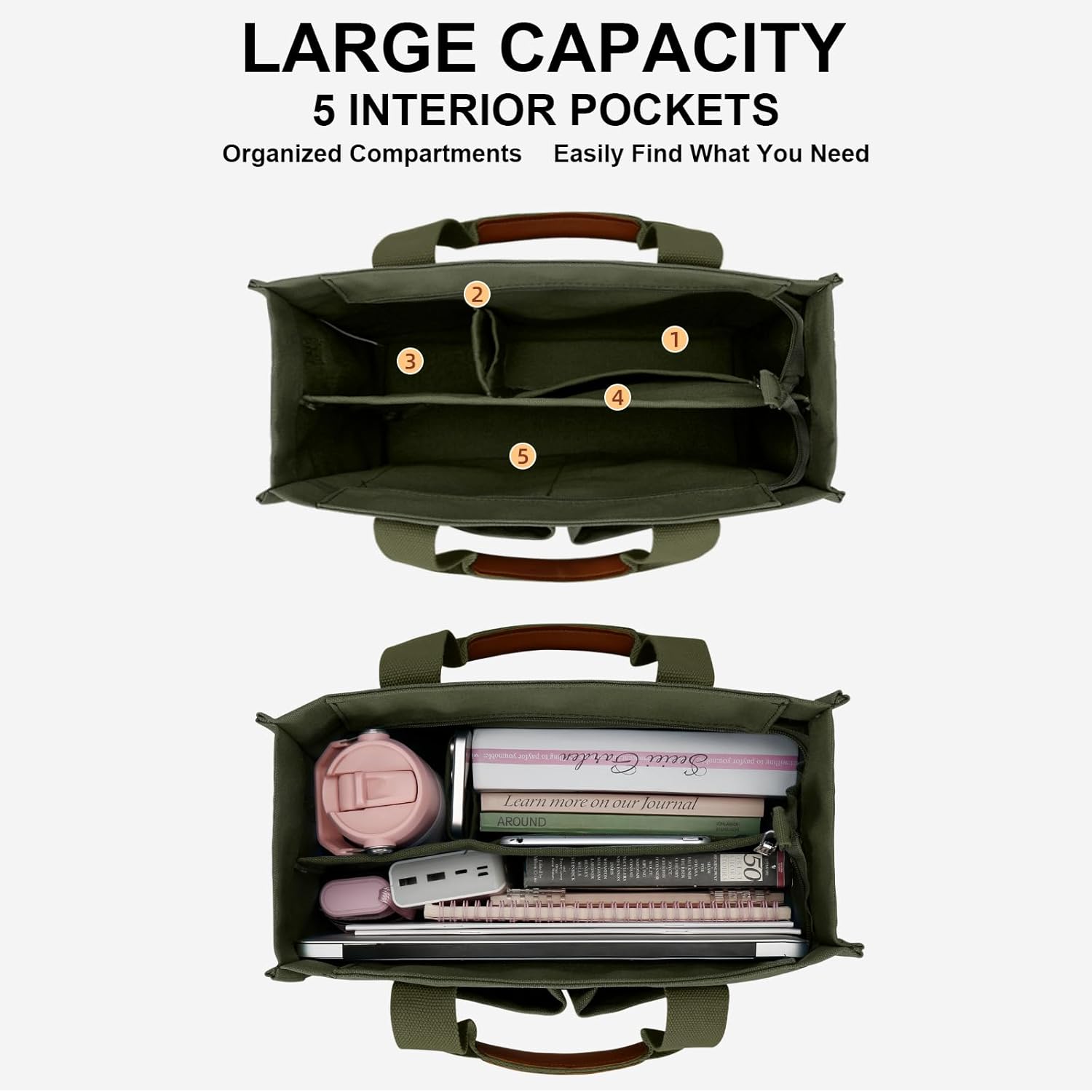 Large Canvas Tote Crossbody Bag