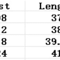 Cropped Loose Ribbed V-Neck Sweater