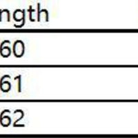 Striped High-Collar Zipper Pullover