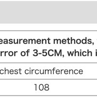 Retro Lazy Double Zipper Cardigan