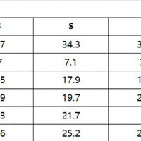 Sequin Embroidery Jacket