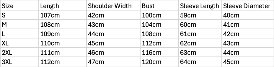 Premium Toka Faux Fur Coat